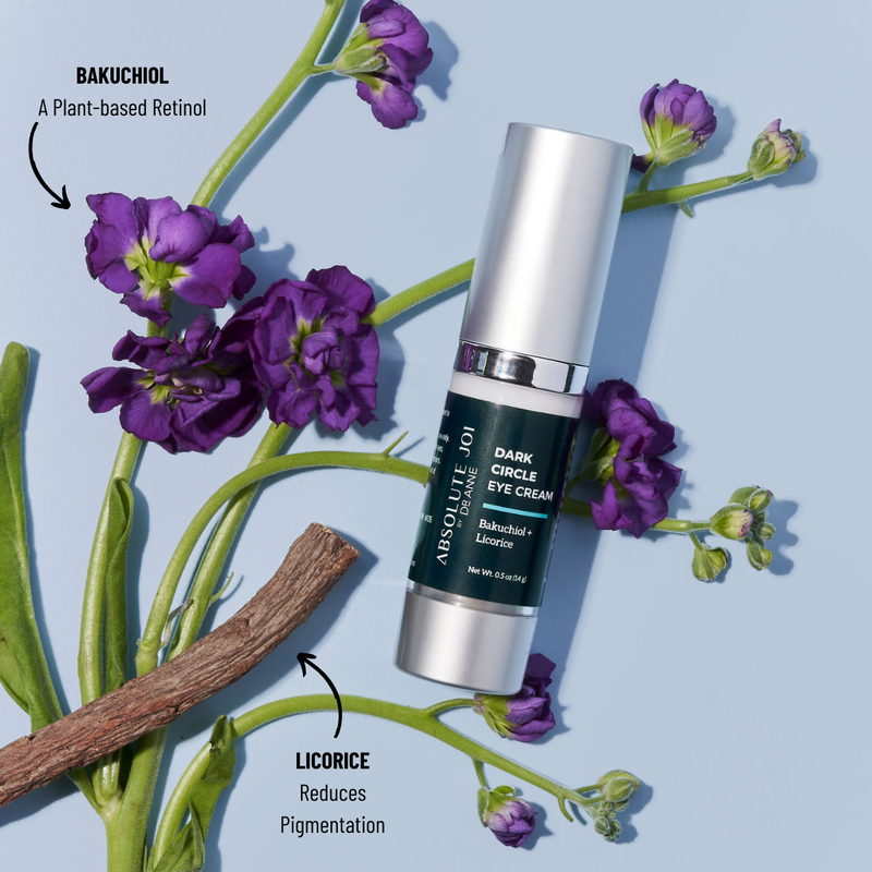 Skincare